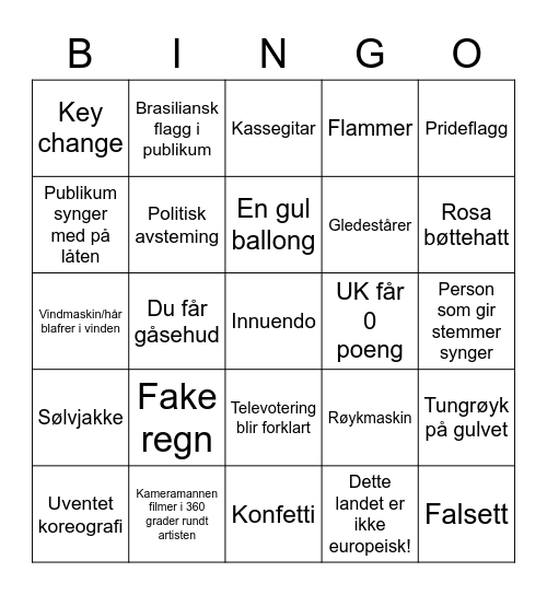 Eurovision 2022 Bingo Card