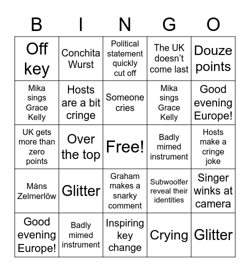 EUROVISION 2022 Bingo Card