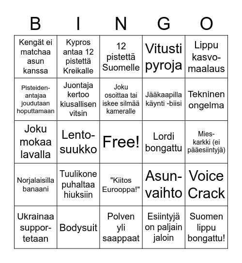 Euroviisubingo Card