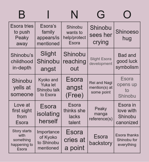 Shinoeso Relations Predictions Bingo Card