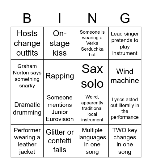 Eurovision Bingo - 2022 Bingo Card