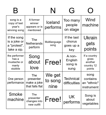 Euro 2022 Bingo Card