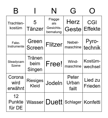 ESC 2022 Bingo Card