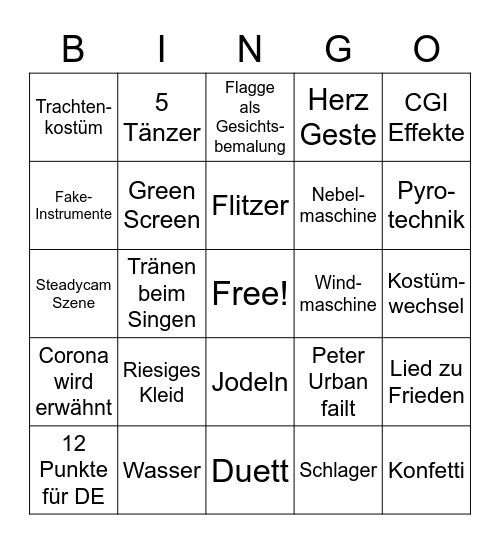 ESC 2022 Bingo Card