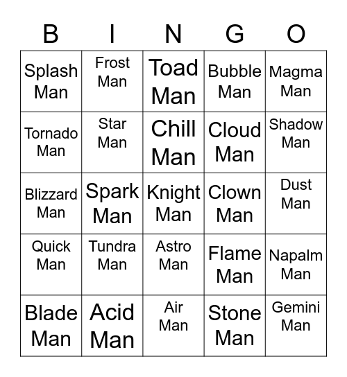 Ralfonic Round 2 [Robot Masters] Bingo Card