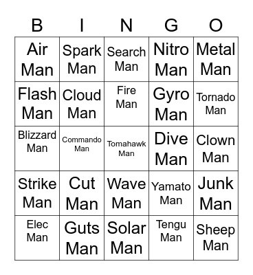 Pansparce Round 1 [Robot Masters] Bingo Card