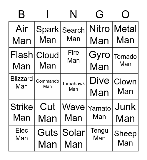 Pansparce Round 1 [Robot Masters] Bingo Card