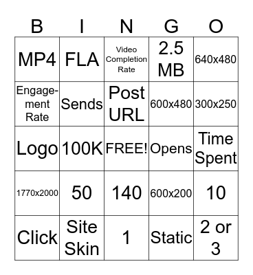 BI Product Specs Bingo Card #1 Bingo Card