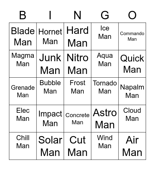 Pansparce Round 2 [Robot Masters] Bingo Card