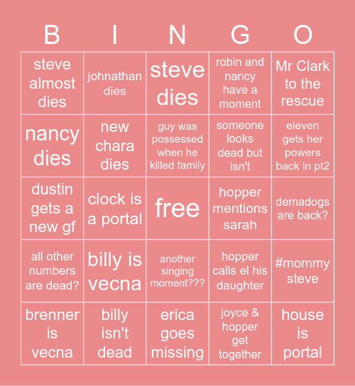 Stranger Things S4 Bingo Card