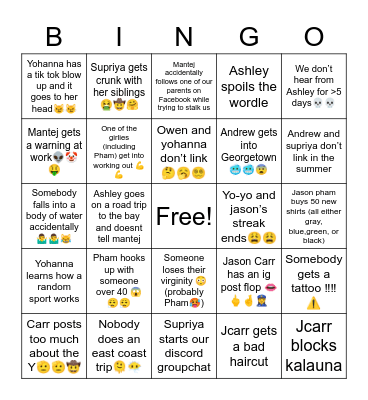 MINIONORITIES SUMMER BINGO Card