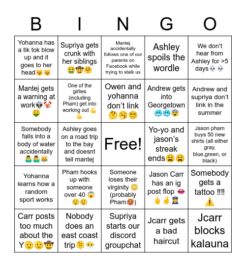 MINIONORITIES SUMMER BINGO Card