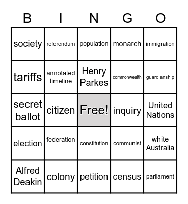 Australian Federation Bingo Card