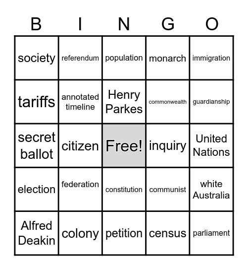 Australian Federation Bingo Card