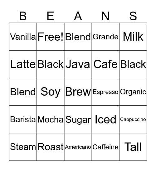 Coffee Bingo Card