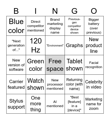 Tech Presentation Bingo Card