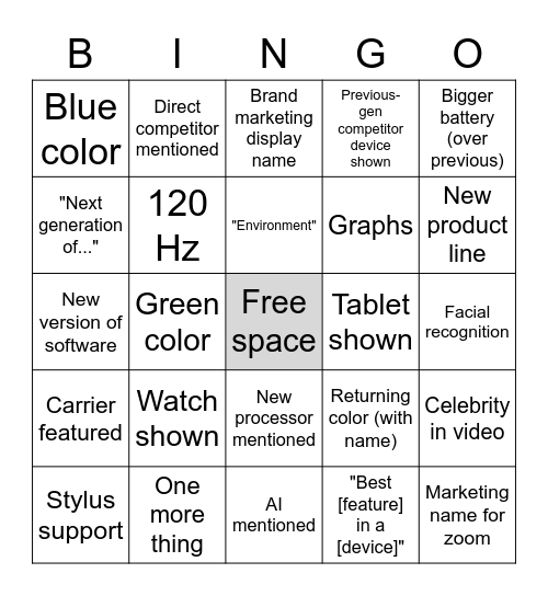 Tech Presentation Bingo Card