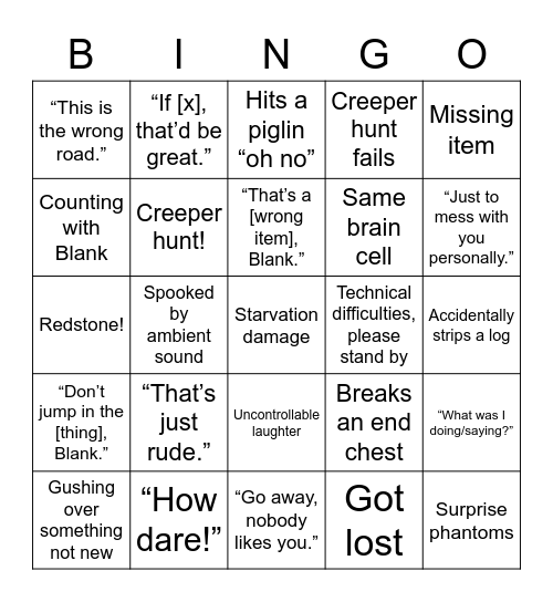 Blank Productions Streaming Bingo v1 Bingo Card