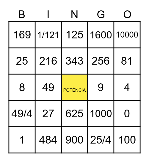 BINGO POTENCIAÇÃO Bingo Card