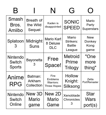 June 2022 Nintendo Direct BINGO! Bingo Card