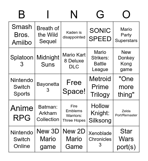 June 2022 Nintendo Direct BINGO! Bingo Card