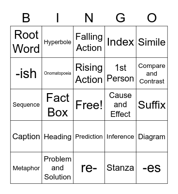 SOL Review Bingo Card