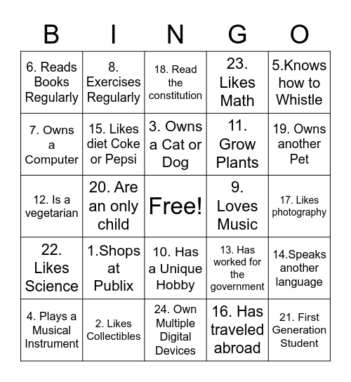 People's Bingo Card