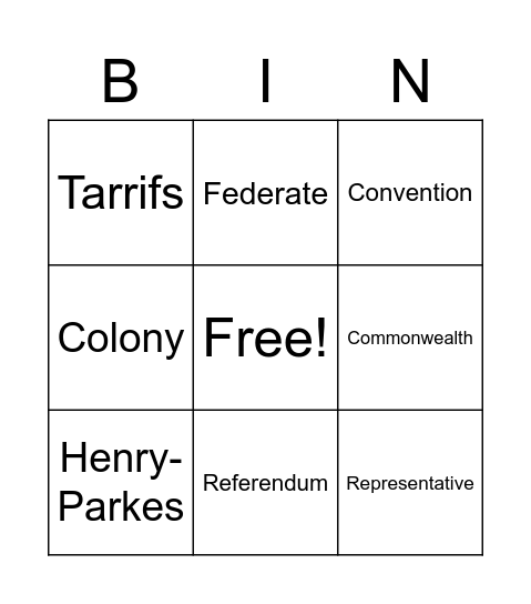 Federation Bingo Card