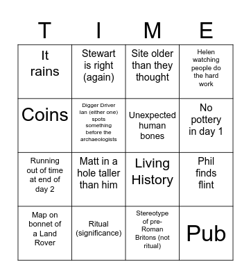 Time Team Bingo Card
