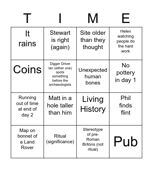 Time Team Bingo Card