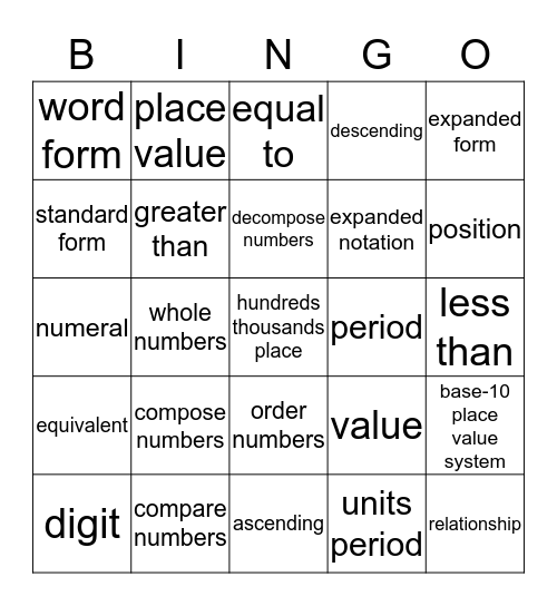 Foundation of Number Bingo Card