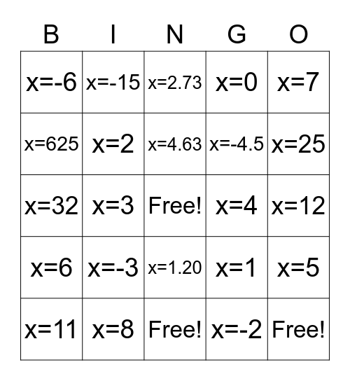 Final Review BINGO Card