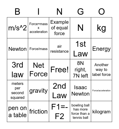 Newton's Laws of Bingo Card