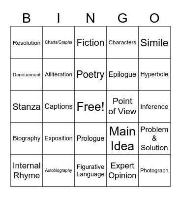 STAAR Review Bingo Card