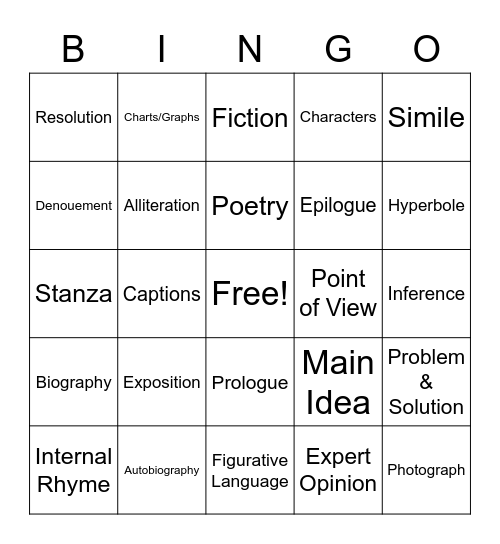 STAAR Review Bingo Card