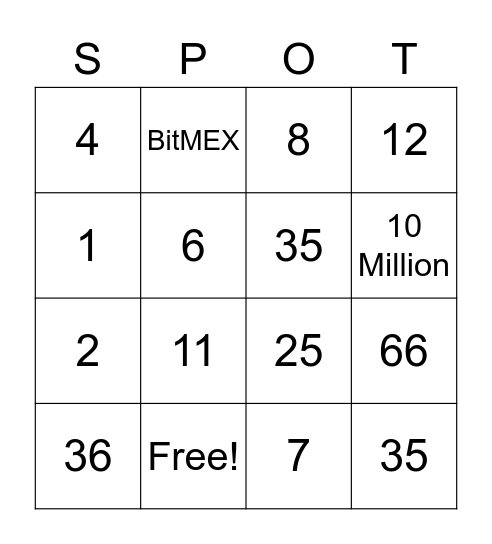 Spot Bingo Card