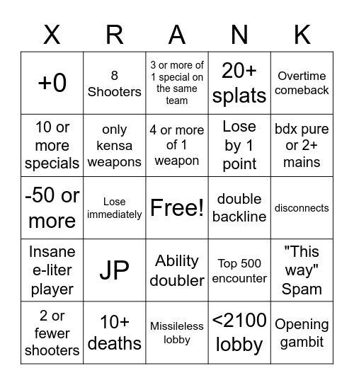 X RANK Bingo Card