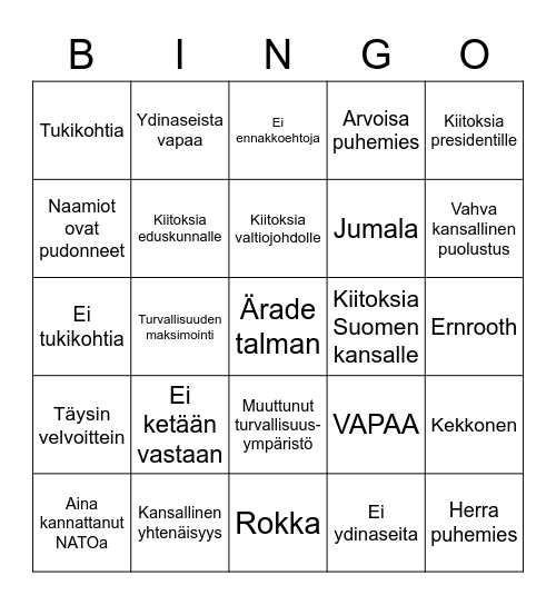Eduskunnan NATO-bingo Card