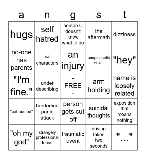 my angst cliches Bingo Card