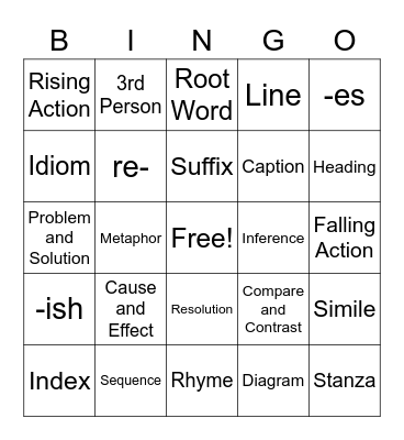 SOL Review Bingo Card