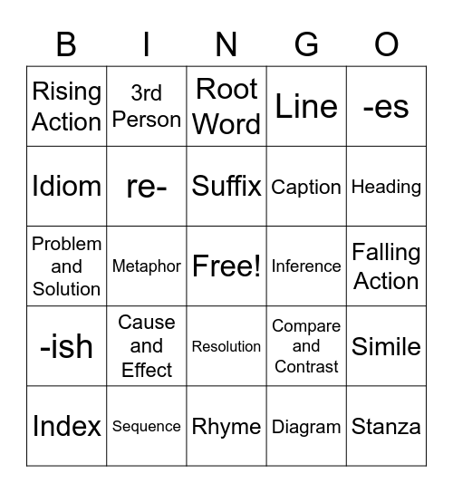 SOL Review Bingo Card