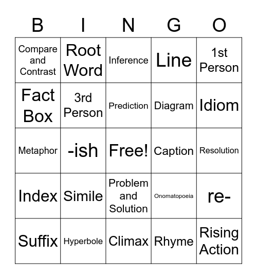 SOL Review Bingo Card