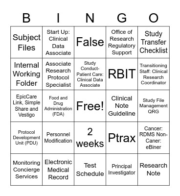 Roles and Responsibilities Bingo Card