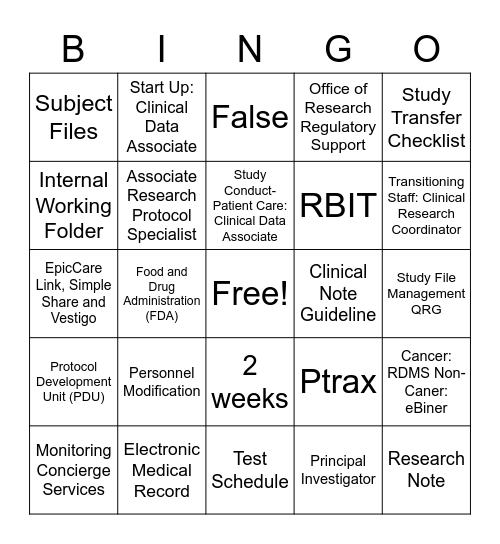 Roles and Responsibilities Bingo Card