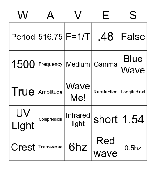 Wave Review Bingo Card