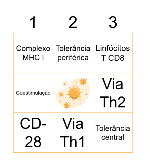 Imunidade celular e imunorregulação Bingo Card