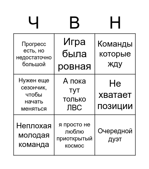 Бинго отзыва Никиты Bingo Card