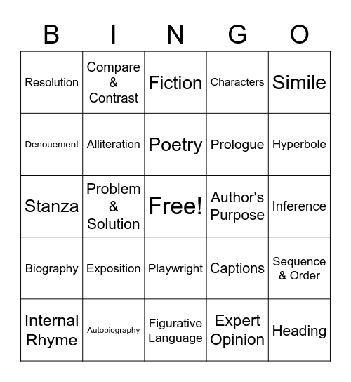 STAAR Review Bingo Card