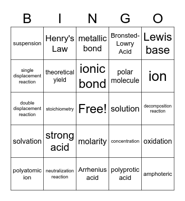 Final Exam Review Bingo Honors Chemistry Bingo Card