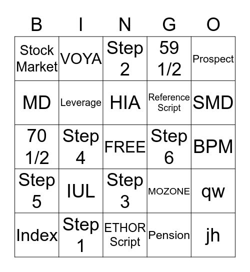 Clozer's  Bingo Card